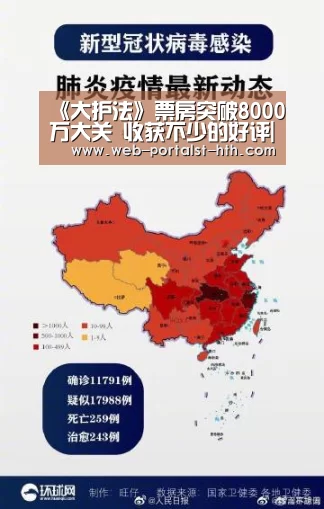 《大护法》票房突破8000万大关 收获不少的好评|华体会,hth,华体会官网(图1) 华体会,hth,华体会官网